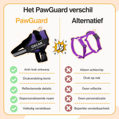 Petano PetGuard - Gepersonaliseerd Hondentuigje