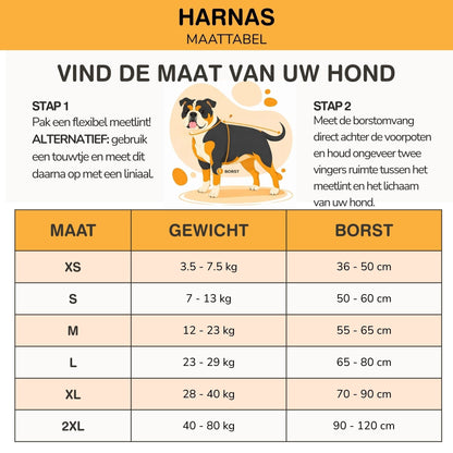 Petano PetGuard - Gepersonaliseerd Hondentuigje